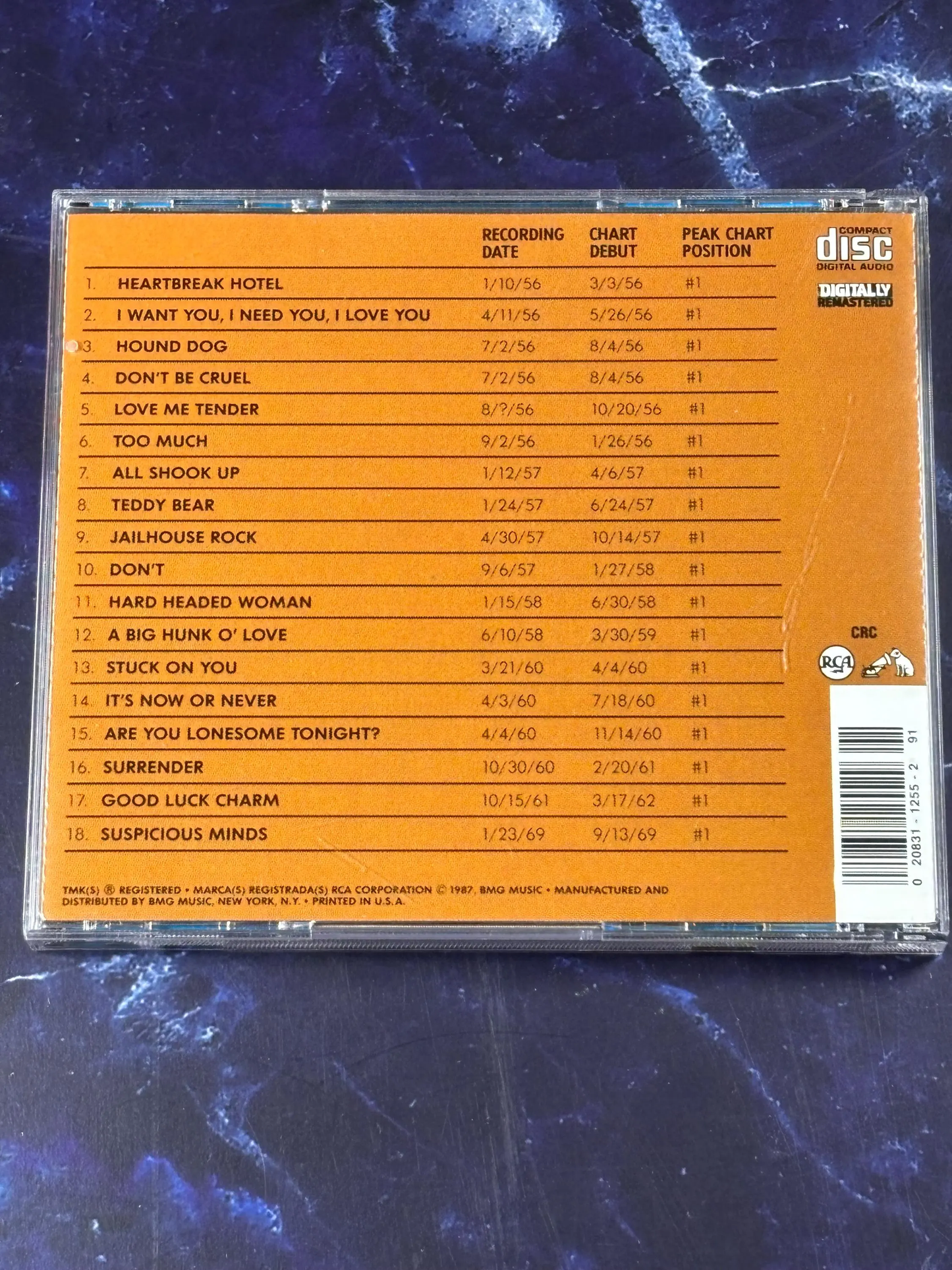 Elvis Presley - The Number One Hits CD RCA 06382 - 1987 Rock n Roll Rockabilly